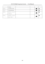Предварительный просмотр 48 страницы HNC Electric HV350 Series User Manual