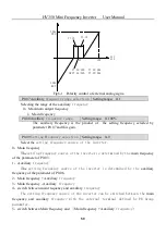 Предварительный просмотр 51 страницы HNC Electric HV350 Series User Manual