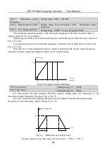 Предварительный просмотр 53 страницы HNC Electric HV350 Series User Manual