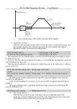 Предварительный просмотр 55 страницы HNC Electric HV350 Series User Manual