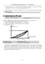 Предварительный просмотр 64 страницы HNC Electric HV350 Series User Manual