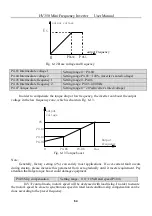 Предварительный просмотр 65 страницы HNC Electric HV350 Series User Manual