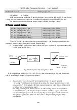 Предварительный просмотр 66 страницы HNC Electric HV350 Series User Manual