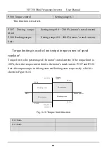 Предварительный просмотр 69 страницы HNC Electric HV350 Series User Manual