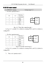 Предварительный просмотр 70 страницы HNC Electric HV350 Series User Manual