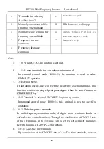 Предварительный просмотр 73 страницы HNC Electric HV350 Series User Manual