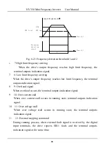 Предварительный просмотр 79 страницы HNC Electric HV350 Series User Manual