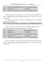 Предварительный просмотр 84 страницы HNC Electric HV350 Series User Manual