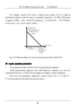 Предварительный просмотр 87 страницы HNC Electric HV350 Series User Manual