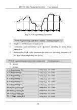 Предварительный просмотр 88 страницы HNC Electric HV350 Series User Manual