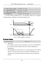 Предварительный просмотр 93 страницы HNC Electric HV350 Series User Manual