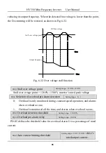 Предварительный просмотр 97 страницы HNC Electric HV350 Series User Manual