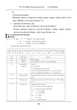 Предварительный просмотр 110 страницы HNC Electric HV350 Series User Manual