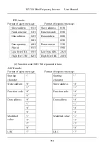 Предварительный просмотр 117 страницы HNC Electric HV350 Series User Manual