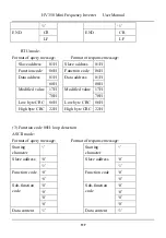 Предварительный просмотр 118 страницы HNC Electric HV350 Series User Manual