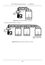 Предварительный просмотр 124 страницы HNC Electric HV350 Series User Manual