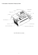 Предварительный просмотр 7 страницы HNC Electric HV480 Series User Manual