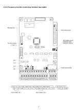 Предварительный просмотр 12 страницы HNC Electric HV480 Series User Manual