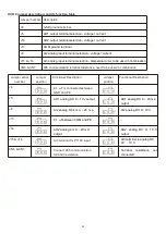 Предварительный просмотр 14 страницы HNC Electric HV480 Series User Manual