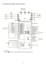 Предварительный просмотр 16 страницы HNC Electric HV480 Series User Manual