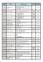 Предварительный просмотр 26 страницы HNC Electric HV480 Series User Manual