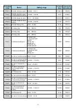 Предварительный просмотр 37 страницы HNC Electric HV480 Series User Manual