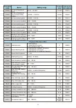 Предварительный просмотр 39 страницы HNC Electric HV480 Series User Manual