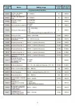 Предварительный просмотр 41 страницы HNC Electric HV480 Series User Manual