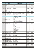 Предварительный просмотр 44 страницы HNC Electric HV480 Series User Manual