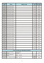 Предварительный просмотр 51 страницы HNC Electric HV480 Series User Manual