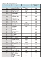 Предварительный просмотр 56 страницы HNC Electric HV480 Series User Manual