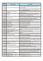 Предварительный просмотр 83 страницы HNC Electric HV480 Series User Manual