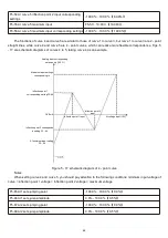 Предварительный просмотр 92 страницы HNC Electric HV480 Series User Manual