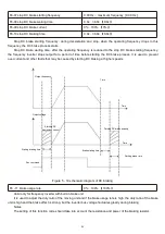 Предварительный просмотр 95 страницы HNC Electric HV480 Series User Manual