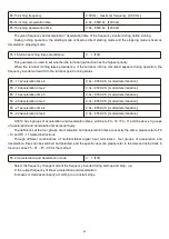 Предварительный просмотр 96 страницы HNC Electric HV480 Series User Manual