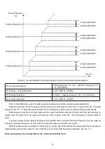 Предварительный просмотр 102 страницы HNC Electric HV480 Series User Manual