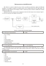 Предварительный просмотр 110 страницы HNC Electric HV480 Series User Manual