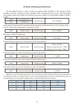 Предварительный просмотр 125 страницы HNC Electric HV480 Series User Manual