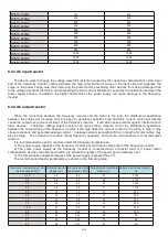 Предварительный просмотр 143 страницы HNC Electric HV480 Series User Manual