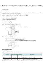 Предварительный просмотр 174 страницы HNC Electric HV480 Series User Manual