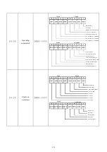 Предварительный просмотр 177 страницы HNC Electric HV480 Series User Manual