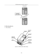 Предварительный просмотр 18 страницы HNC Electric HV580L-004G3 User Manual