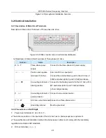 Предварительный просмотр 21 страницы HNC Electric HV580L-004G3 User Manual