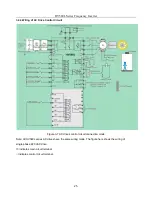 Предварительный просмотр 25 страницы HNC Electric HV580L-004G3 User Manual