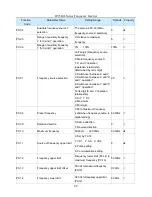 Предварительный просмотр 32 страницы HNC Electric HV580L-004G3 User Manual