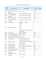 Предварительный просмотр 56 страницы HNC Electric HV580L-004G3 User Manual