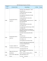 Предварительный просмотр 62 страницы HNC Electric HV580L-004G3 User Manual