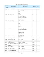 Предварительный просмотр 64 страницы HNC Electric HV580L-004G3 User Manual