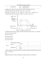 Предварительный просмотр 83 страницы HNC Electric HV580L-004G3 User Manual