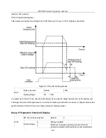 Предварительный просмотр 127 страницы HNC Electric HV580L-004G3 User Manual